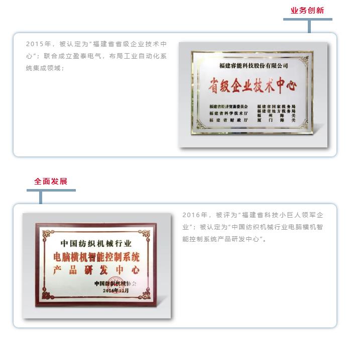 我是睿能，這是我的故事(圖5)